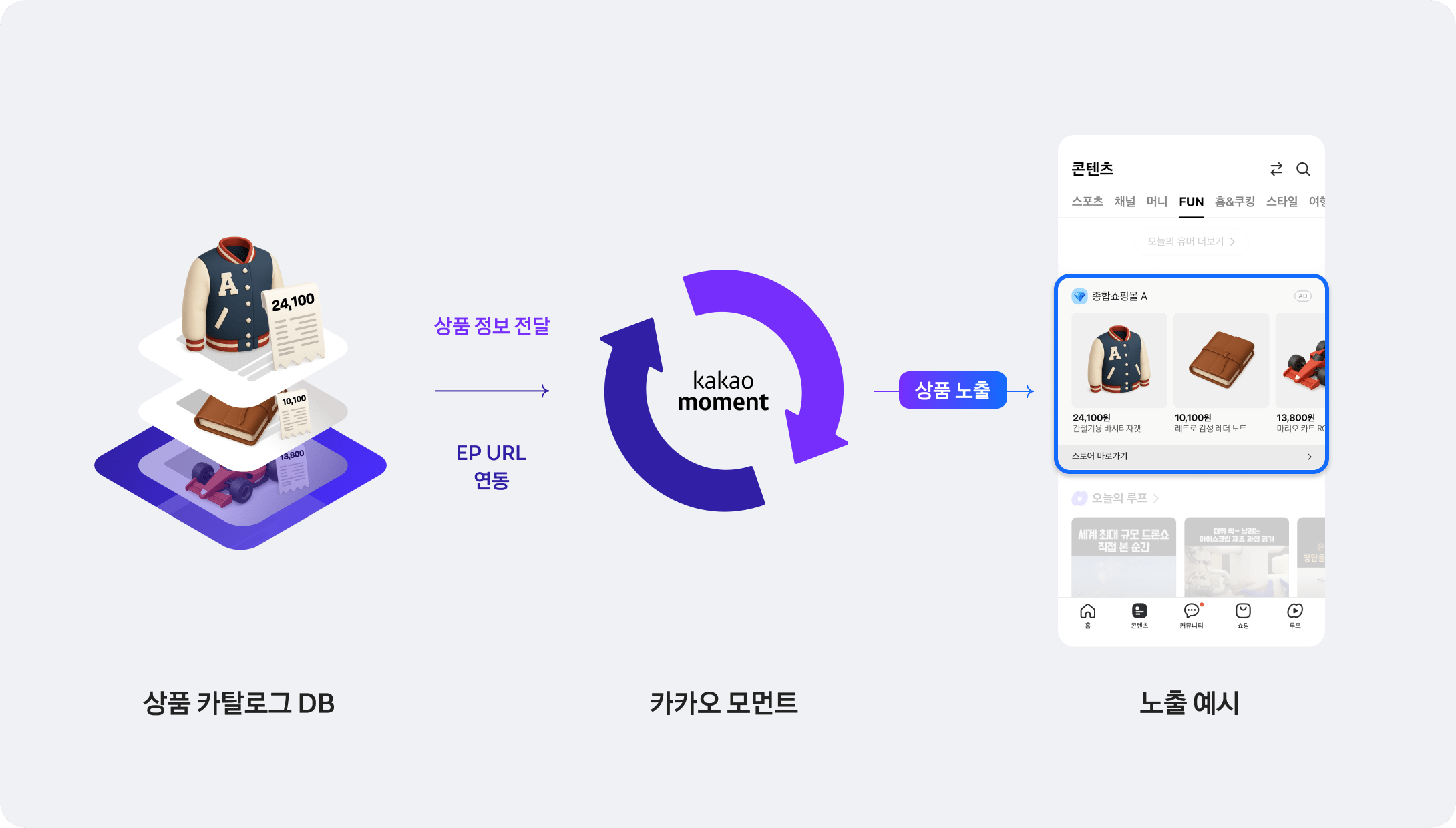 간편한 소재 셋팅