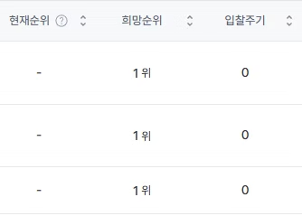 자동입찰 솔루션 관리 화면
